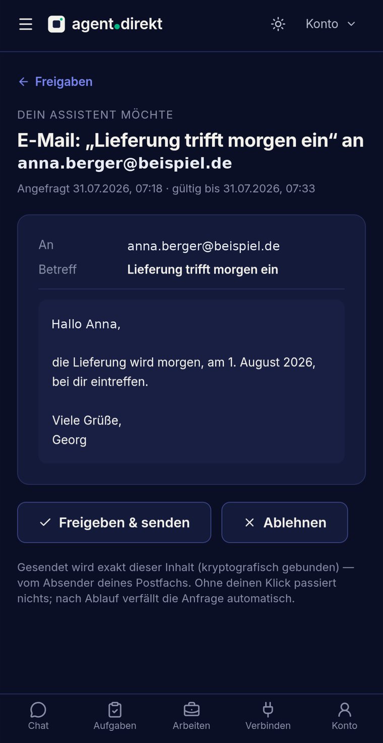 Das Freigabe-Center: die vorbereitete E-Mail wartet auf deinen Klick